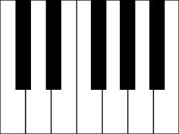 Why the Sounds of English are Like Keys on the Piano.