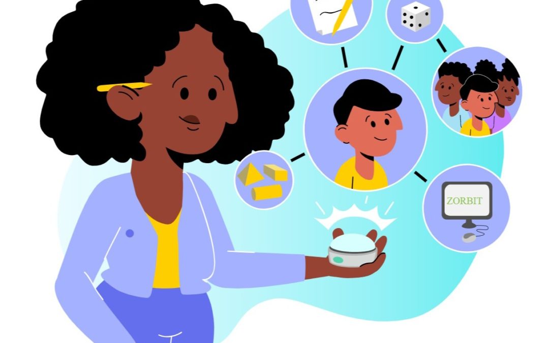 Free Guide to The Science of Reading